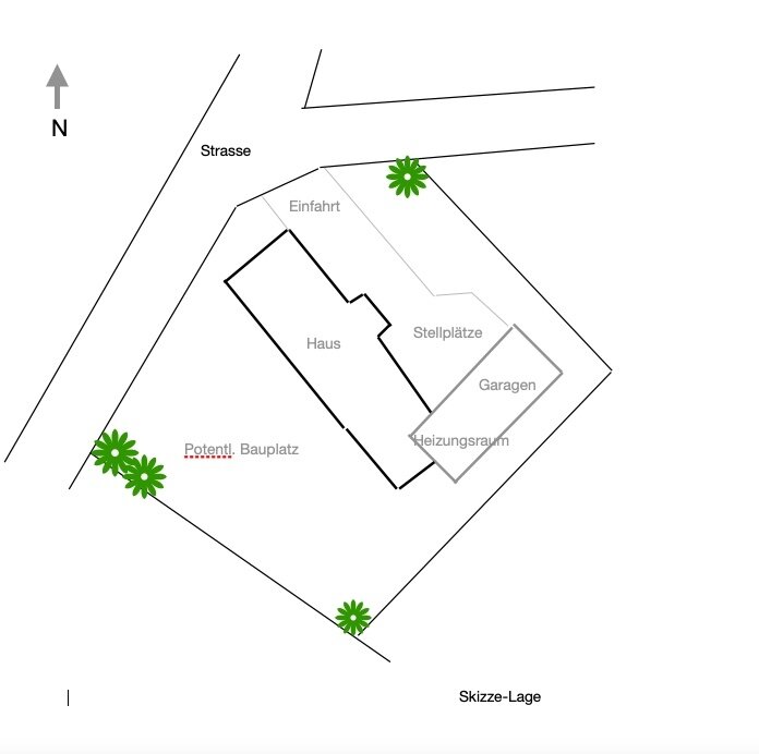 Skizze-Lageplan Skizze-Lageplan